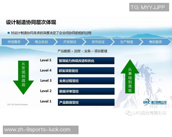 承办足球比赛的全方位服务与管理策略探讨与实践分享